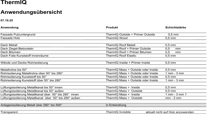 ThermIQ Anwendungsbersicht 07.10.25 Anwendung  Fassade Putzuntergrund Fassade Holz Dach Metall Dach Ziegel-Betonstein Dach Bitumen Dach Folie Kunststoff Innenrume Wnde und Decke Rohrisolierung Metallrohre bis 50 Rohrisolierung Metallrohre ber 50 bis 280 Rohrisolierung Kunststoff bis 50 Rohrisolierung Kunststoff ber 50 bis 280 Lftungsisolierung Metallkanal bis 50 innen Lftungsisolierung Metallkanal bis 50 auen Lftungsisolierung Metallkanal ber  50 bis 280  innen Lftungsisolierung Metallkanal  ber  50 bis 280 auen Anlagenisolierung Metall ber 280 bis 500 Transparent Produkt ThermIQ Outside + Primer Outside ThermIQ Wood ThermIQ Roof Metall ThermIQ Roof + Primer Outside ThermIQ Roof + Primer Bitumen ThermIQ Roof Elastic ThermIQ Inside + Primer Inside ThermIQ Mass + Outside oder Inside ThermIQ Mass + Outside oder Inside ThermIQ Mass + Outside oder Inside ThermIQ Mass + Outside oder Inside ThermIQ Mass +  Inside ThermIQ Mass +  Outside ThermIQ Mass +  Inside ThermIQ Mass +  Outside in Entwicklung ThermIQ Invisible SchichtstrkeBemerkung 0,5 mm 0,5 mm 0,5 mm 0,5 mm 0,5 mm 0,5 mm 0,5 mm 0,5 mm 1 mm - 3 mm 0,5 mm 1 mm - 3 mm 0,5 mm 0,5 mm 1 mm - 3 mm 1 mm - 3 mm aktuell nicht auf Holz anzuwenden