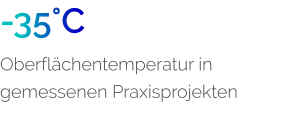 -35�C Oberfl�chentemperatur in gemessenen Praxisprojekten
