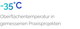 -35�C Oberfl�chentemperatur in gemessenen Praxisprojekten